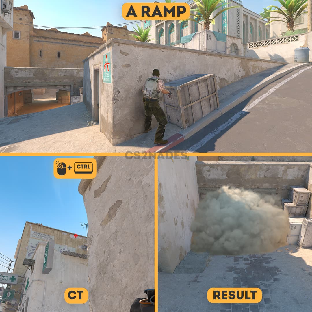 A Ramp ➝ CT