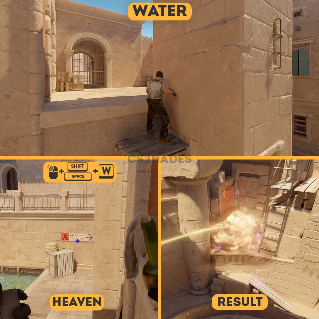 Water ➝ Heaven