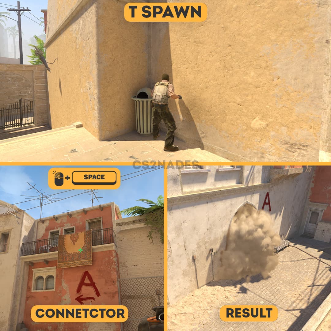 T Spawn ➝ Connector