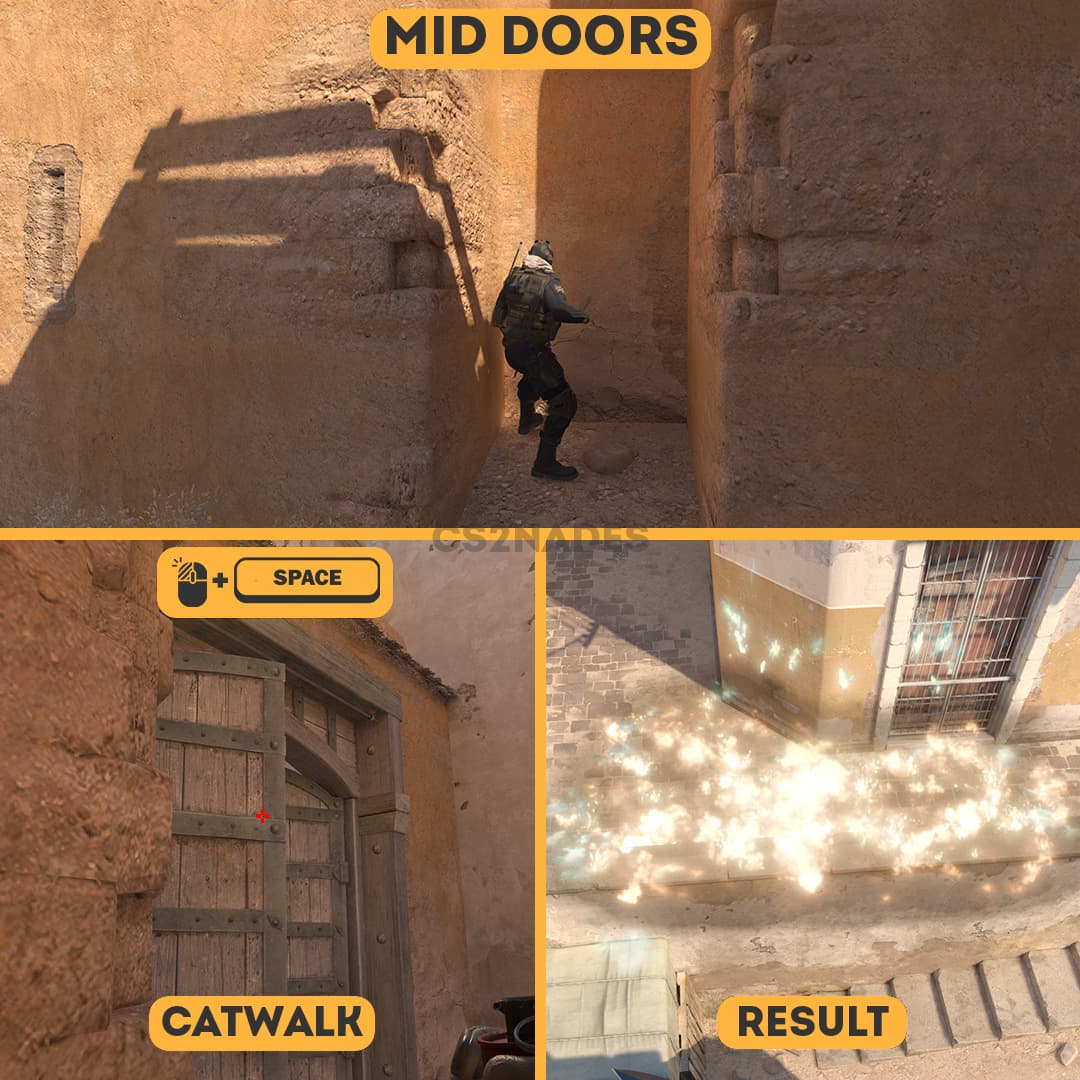 Mid Doors ➝ Catwalk