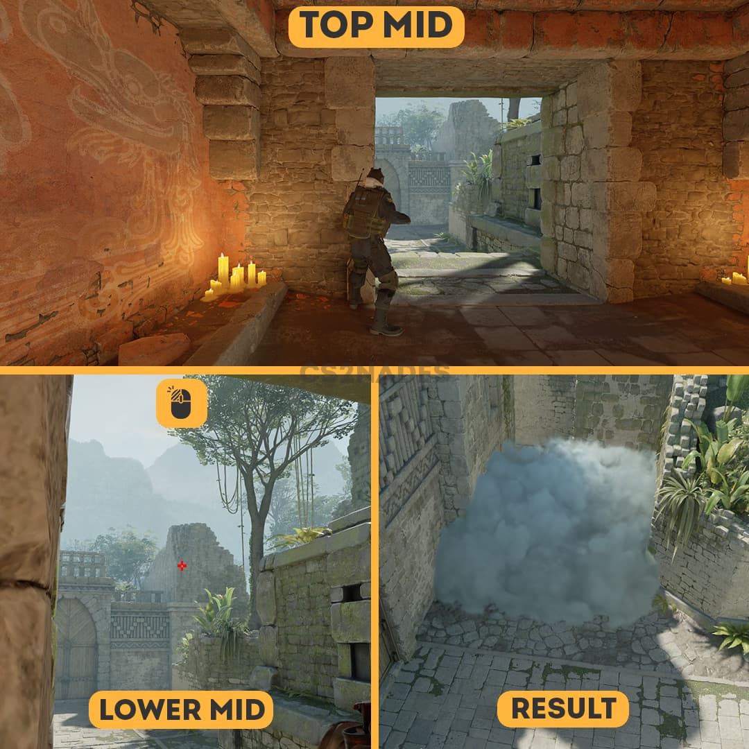 Top Mid ➝ Lower Mid