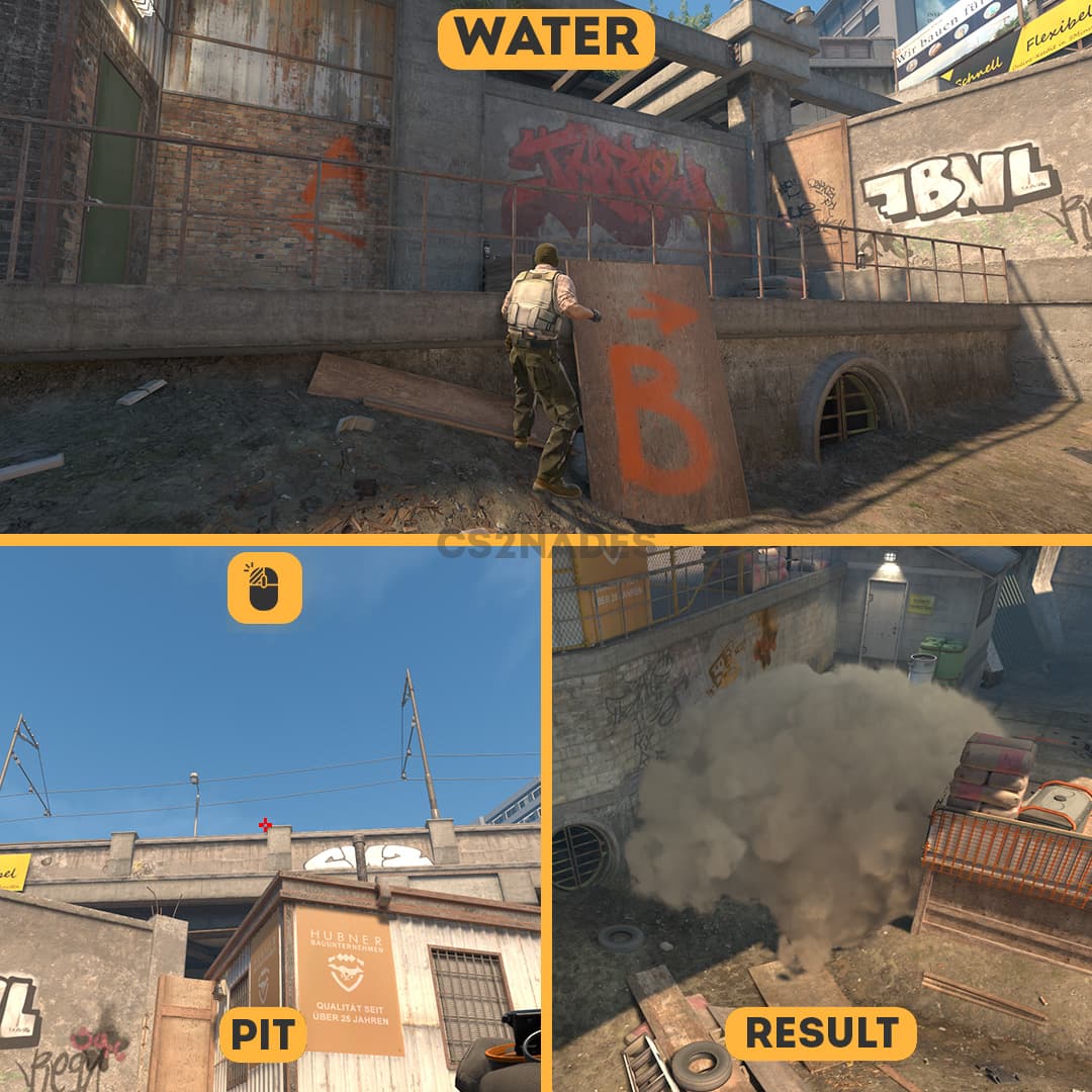 Water ➝ Pit
