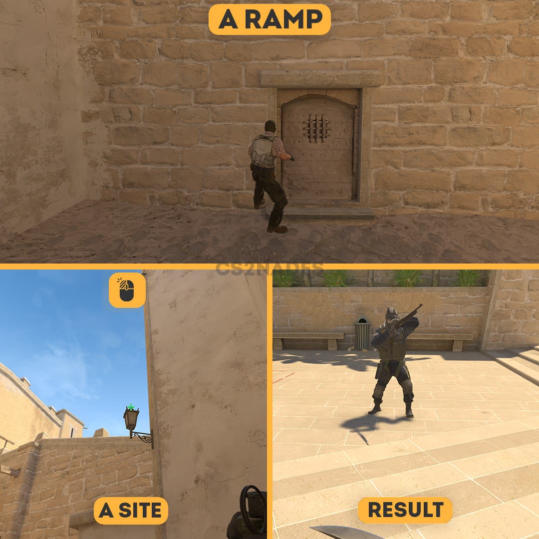 A Ramp ➝ A Site