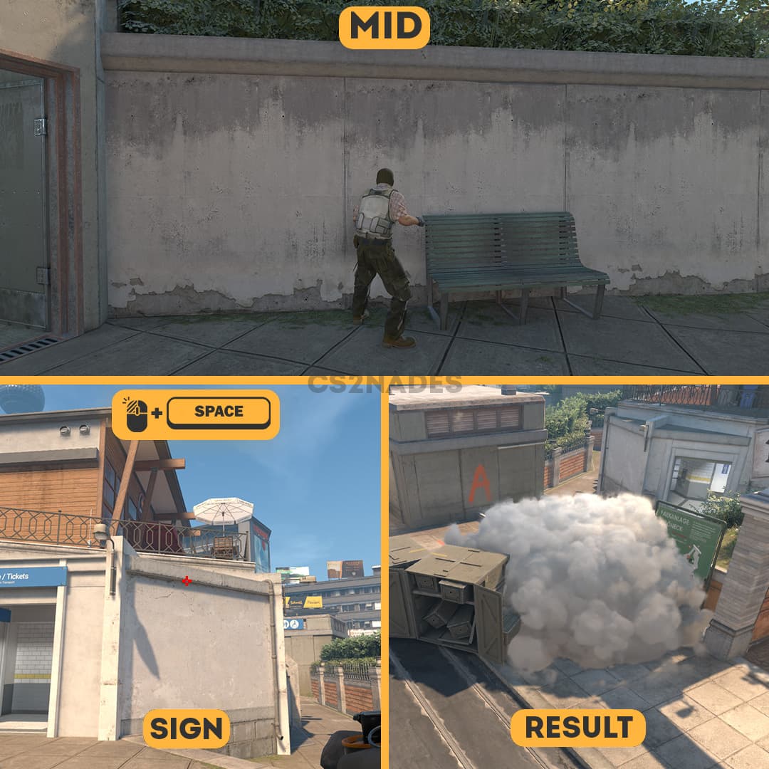 Mid ➝ Sign