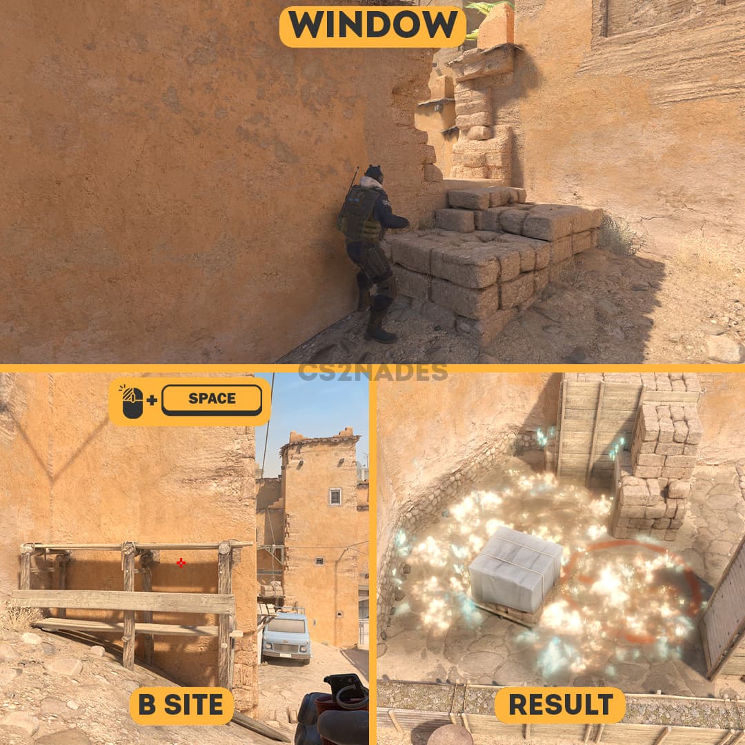 B Window ➝ B Site