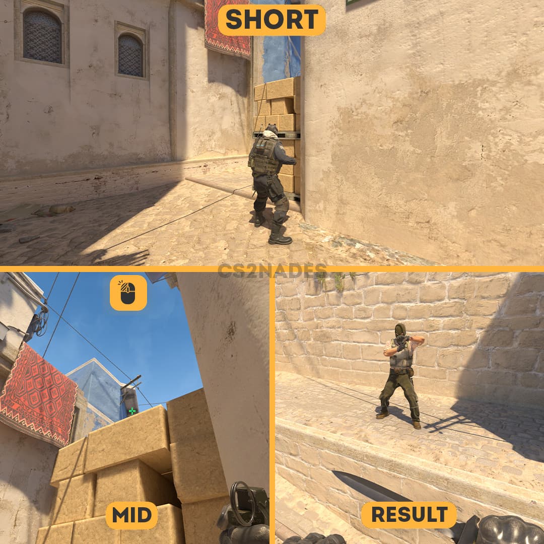 Short ➝ Mid