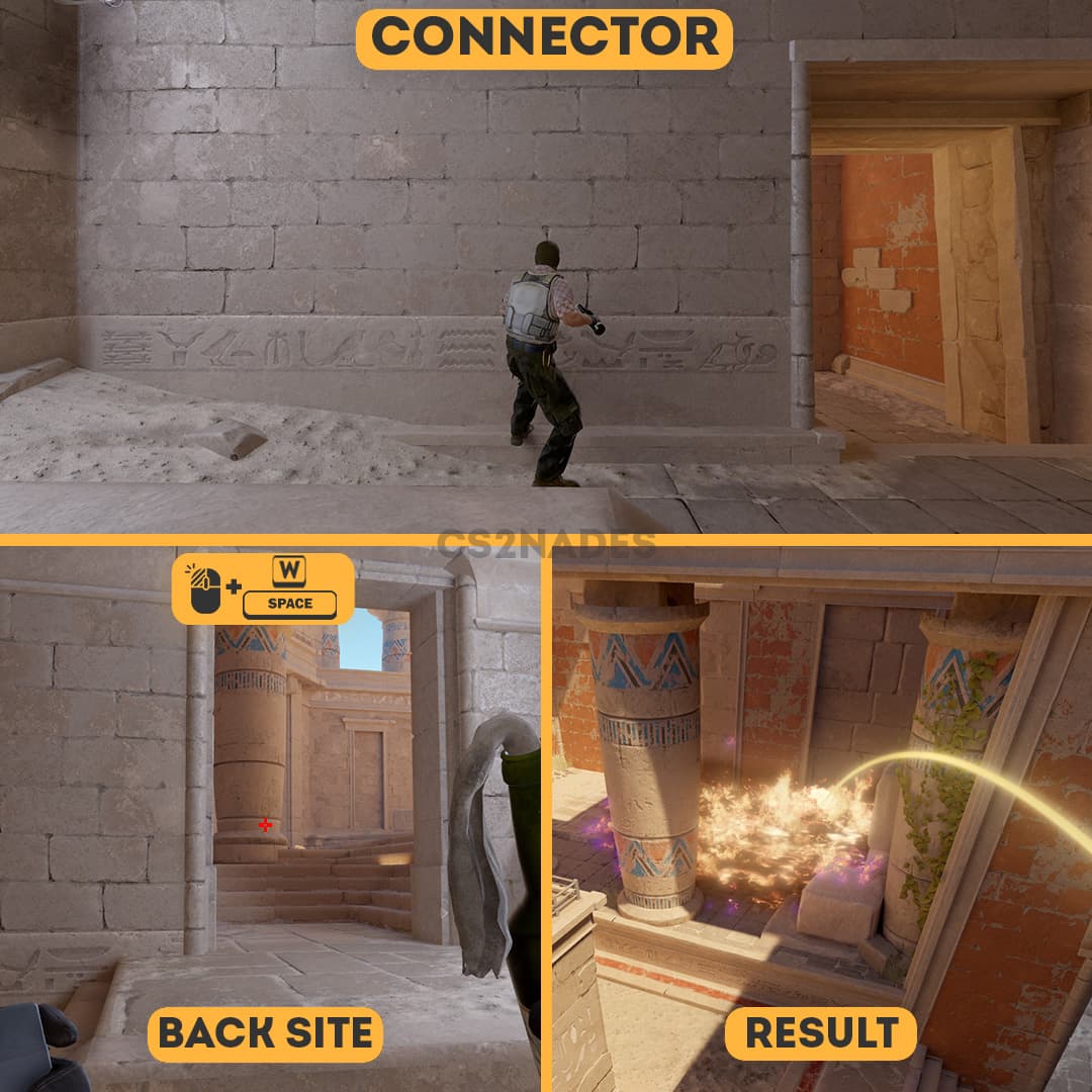 Connector ➝ Back Site