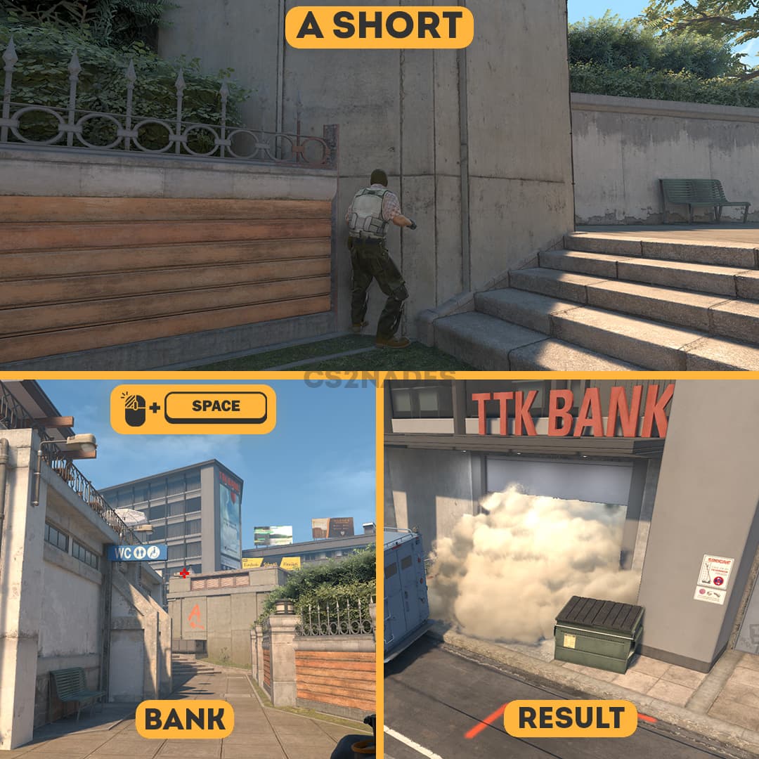 Short ➝ Bank