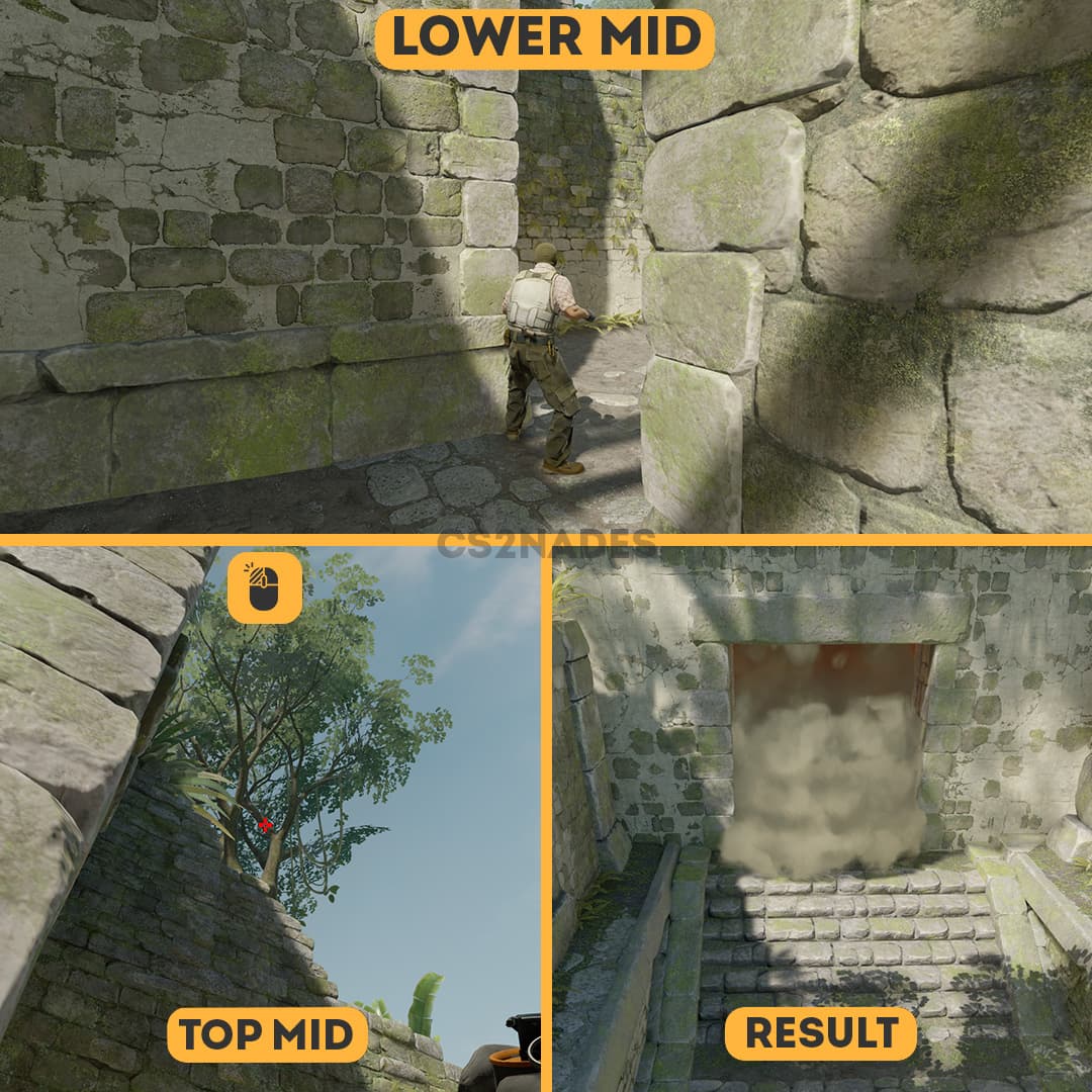 Lower Mid ➝ Top Mid