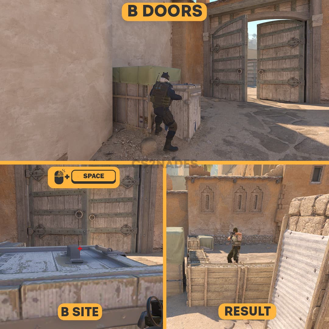 B Doors ➝ B Site