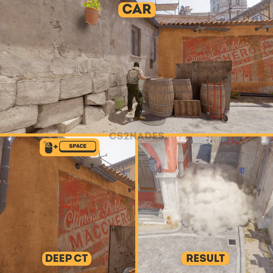 Car ➝ Deep CT