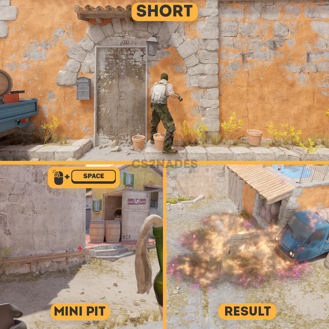 Short ➝ Mini Pit