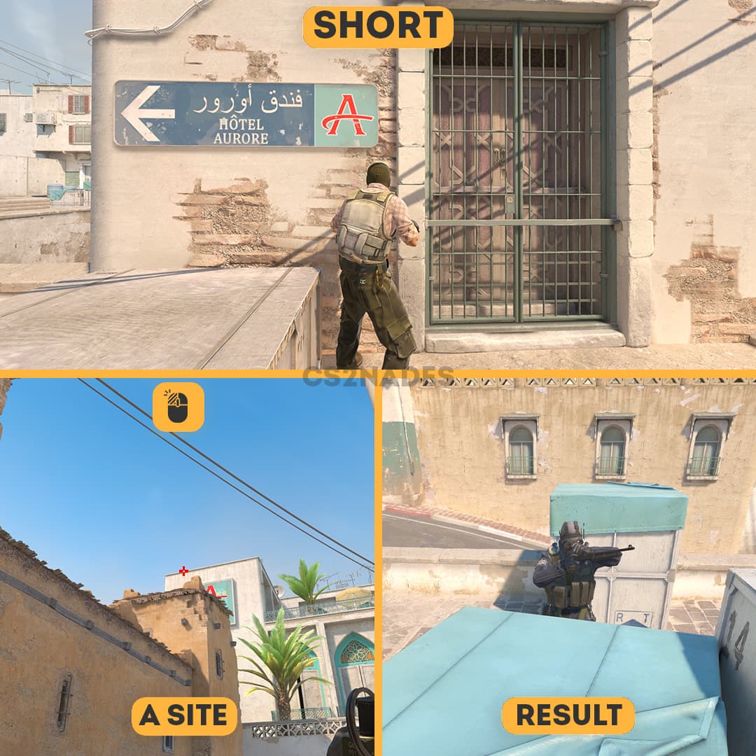 Short ➝ A Site