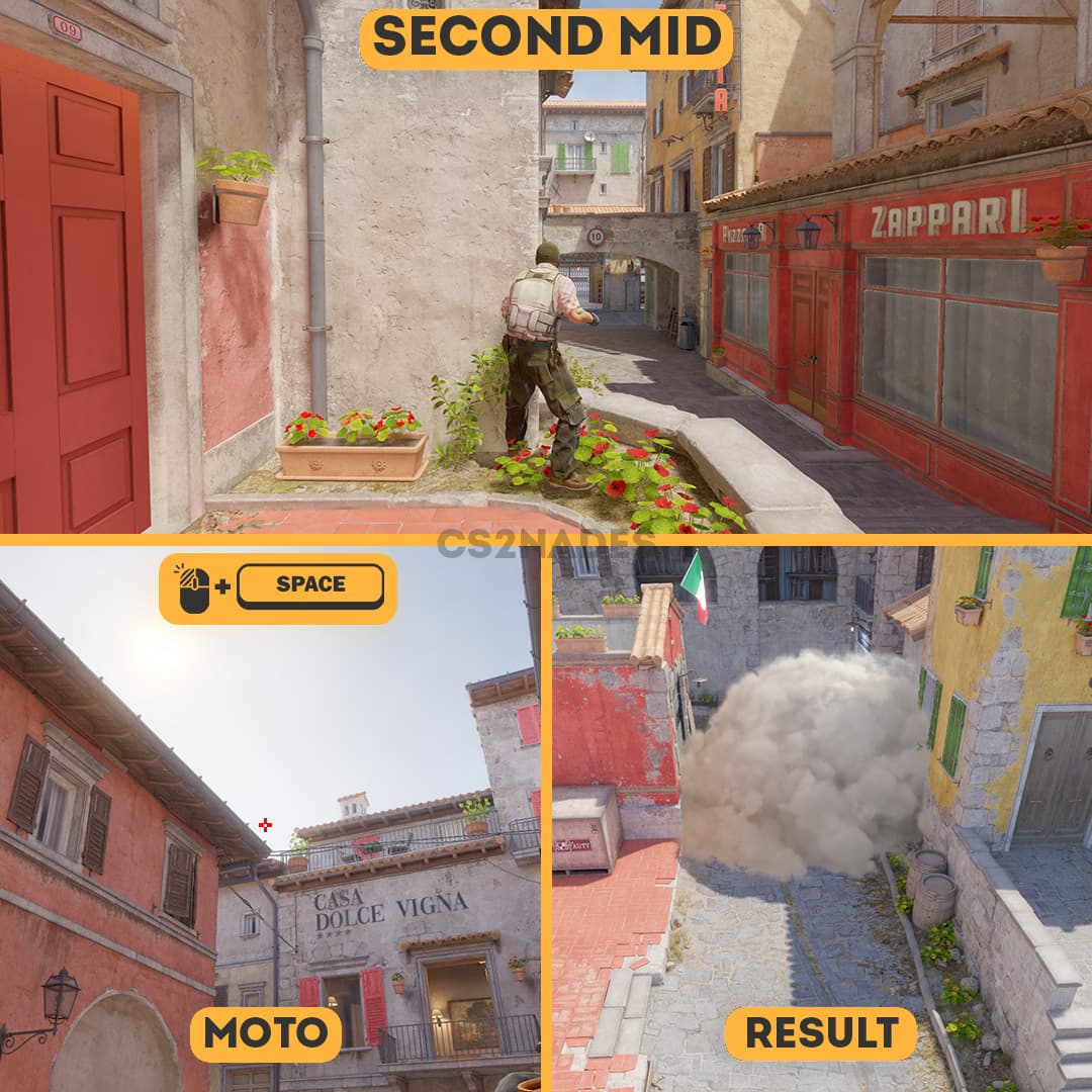 Second Mid ➝ Moto