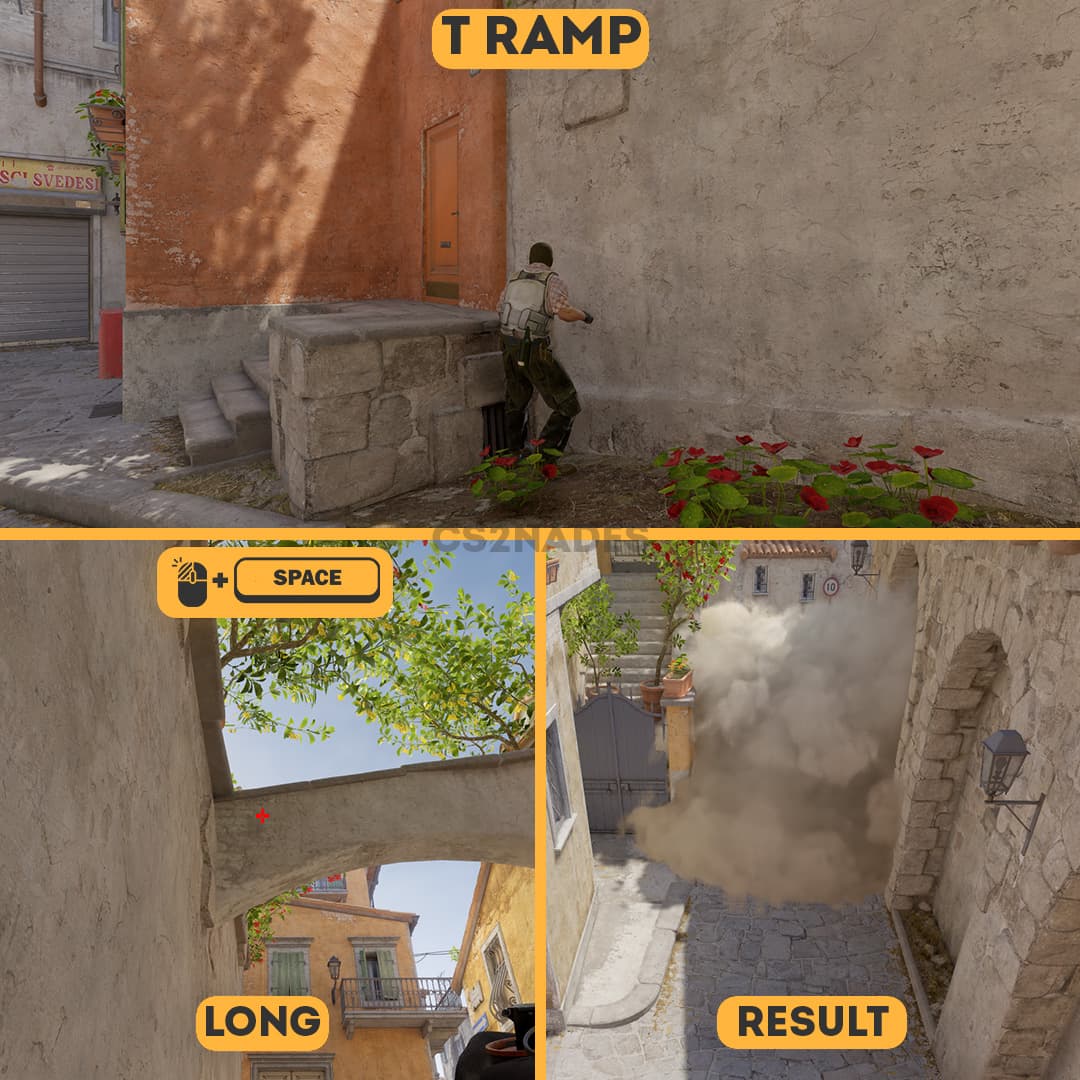T Ramp ➝ Long