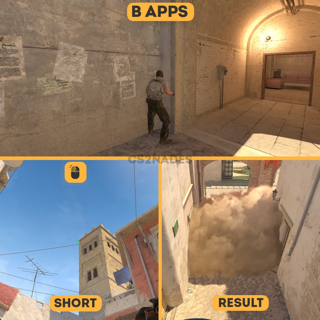 B Apps ➝ Short