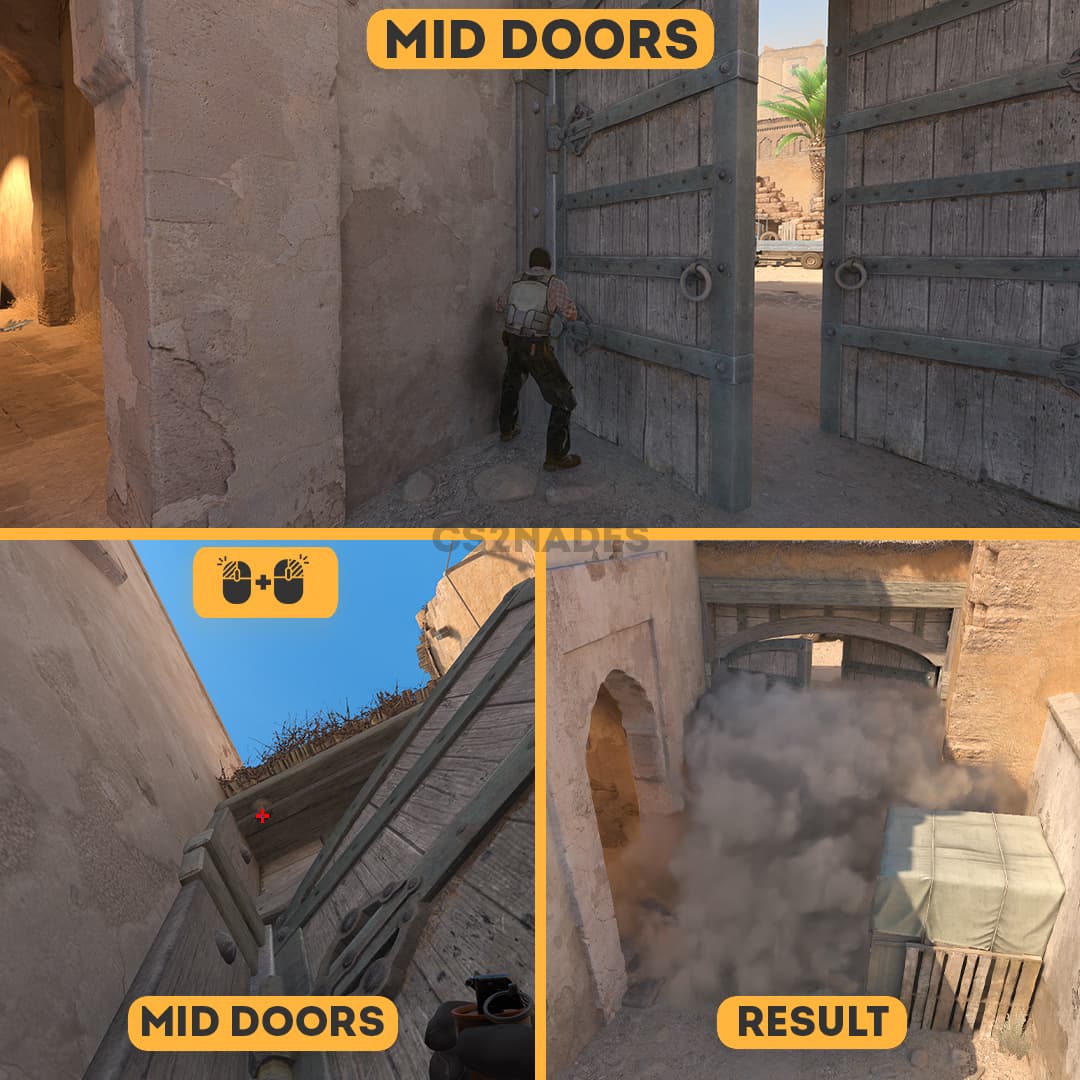 Mid Doors ➝ Mid Doors