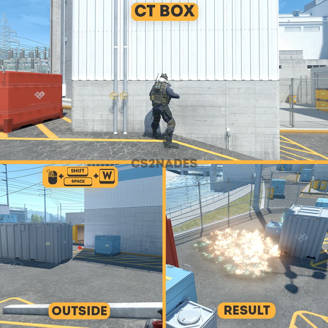 CT Box ➝ Outside