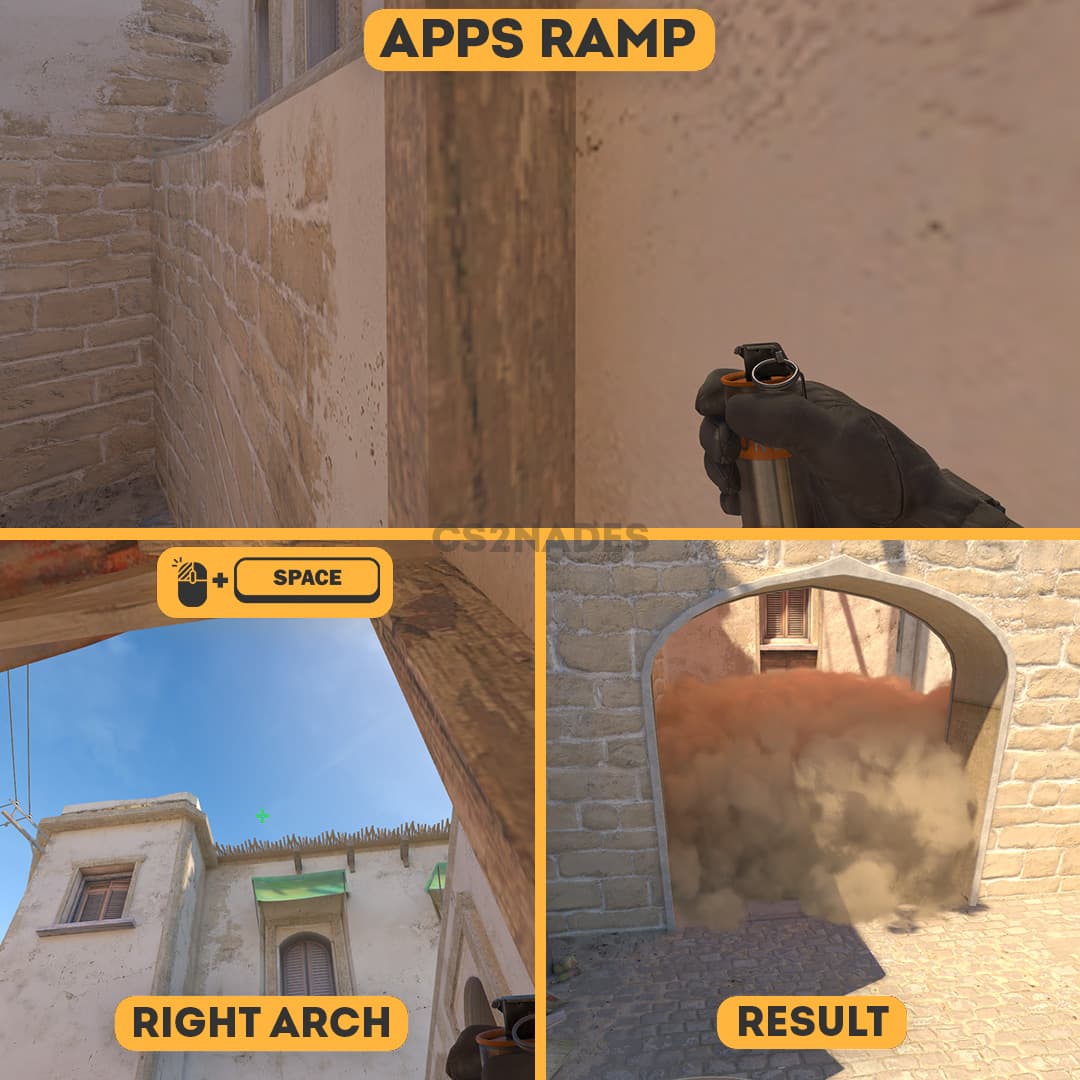 Apps Ramp ➝ Right Arch