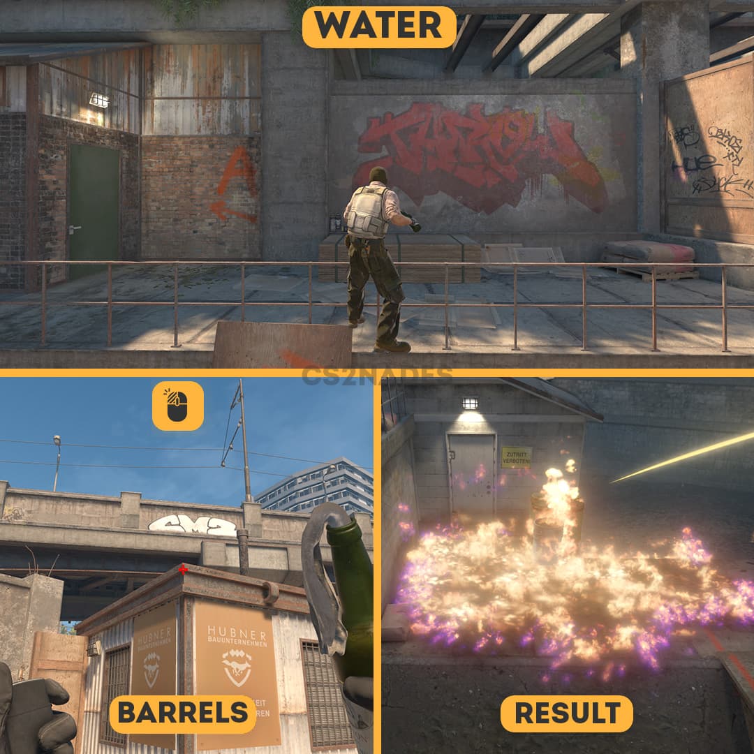 Water ➝ Barrels