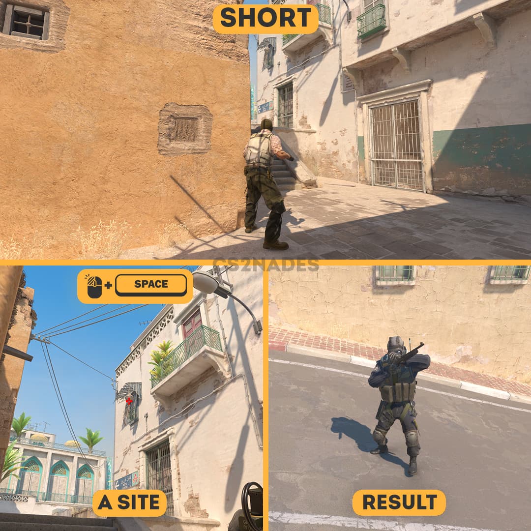 Short ➝ A Site