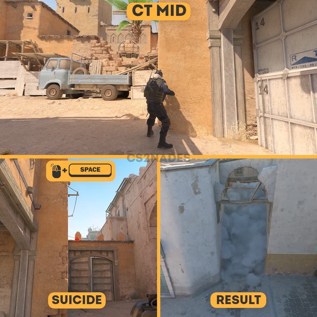 CT Mid ➝ Suicide