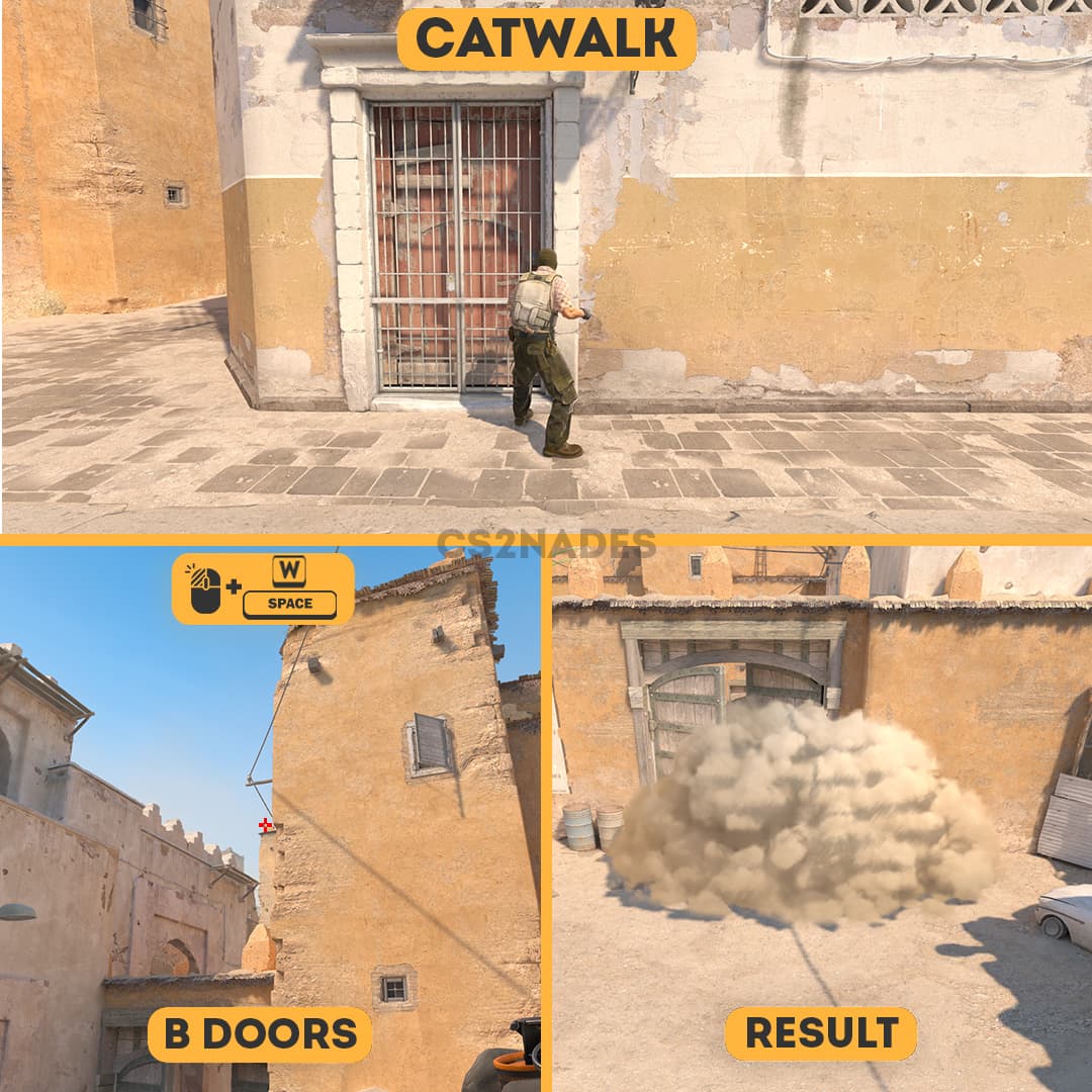 Catwalk ➝ B Doors