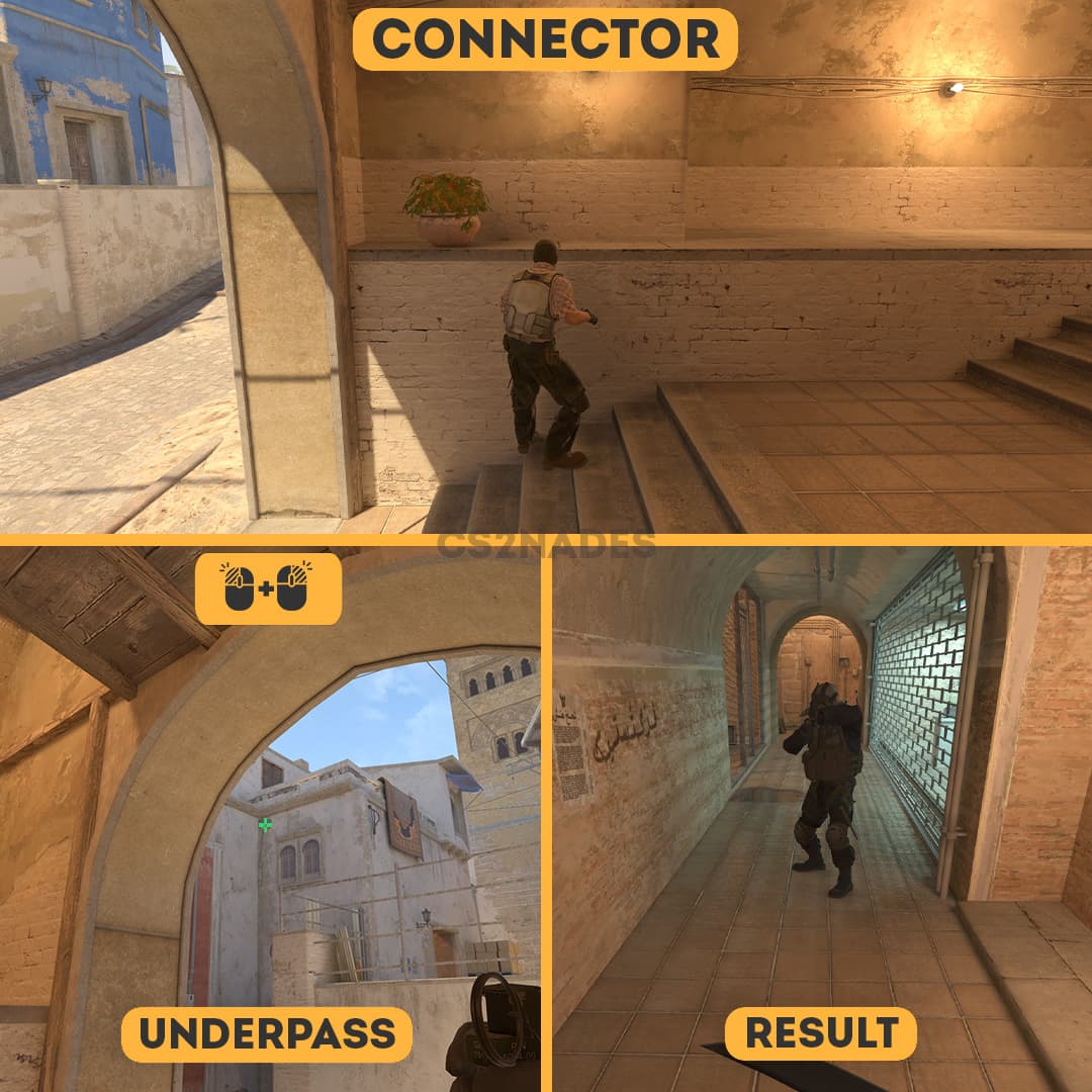 Connector ➝ Underpass