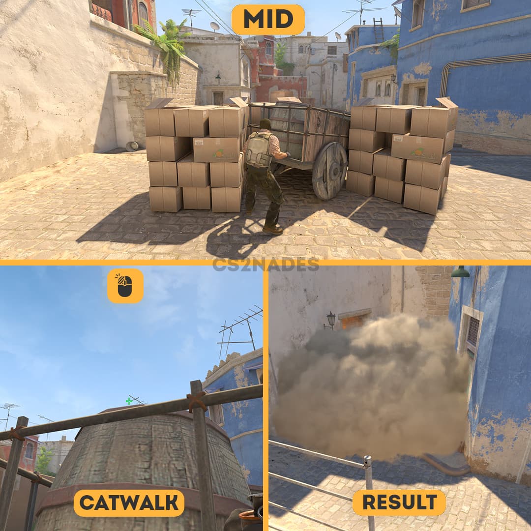 Mid ➝ Catwalk