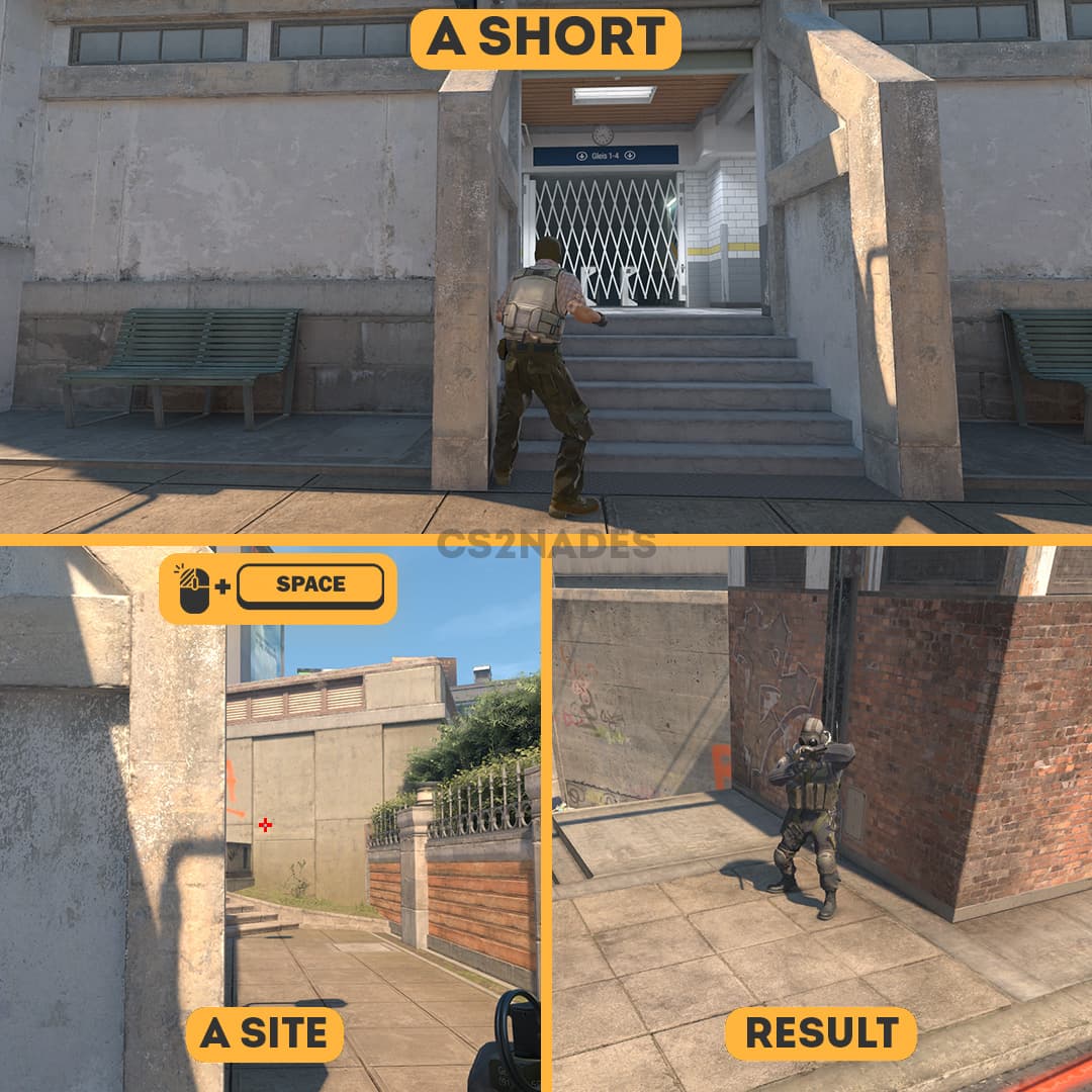 Short ➝ A Site