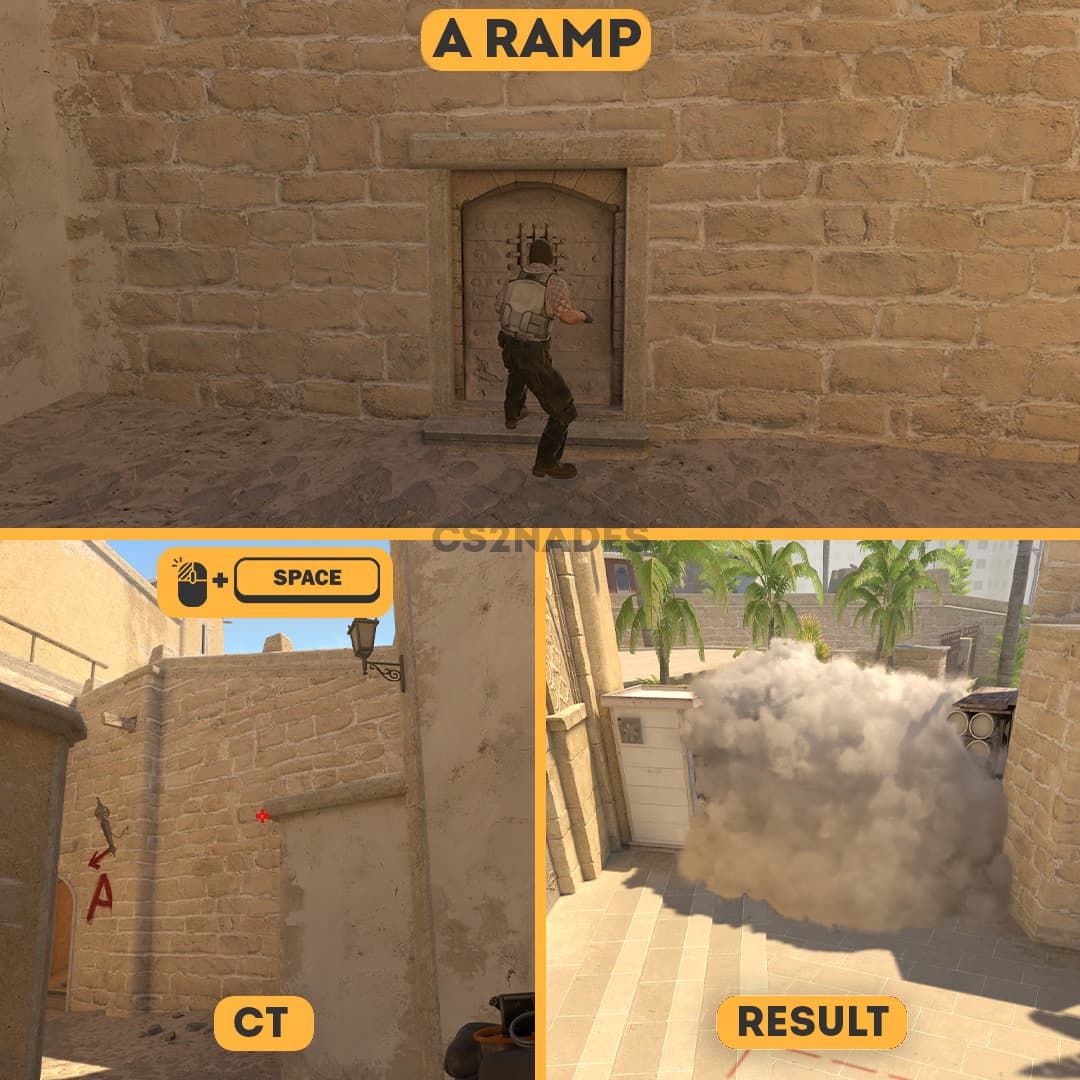 A Ramp ➝ CT