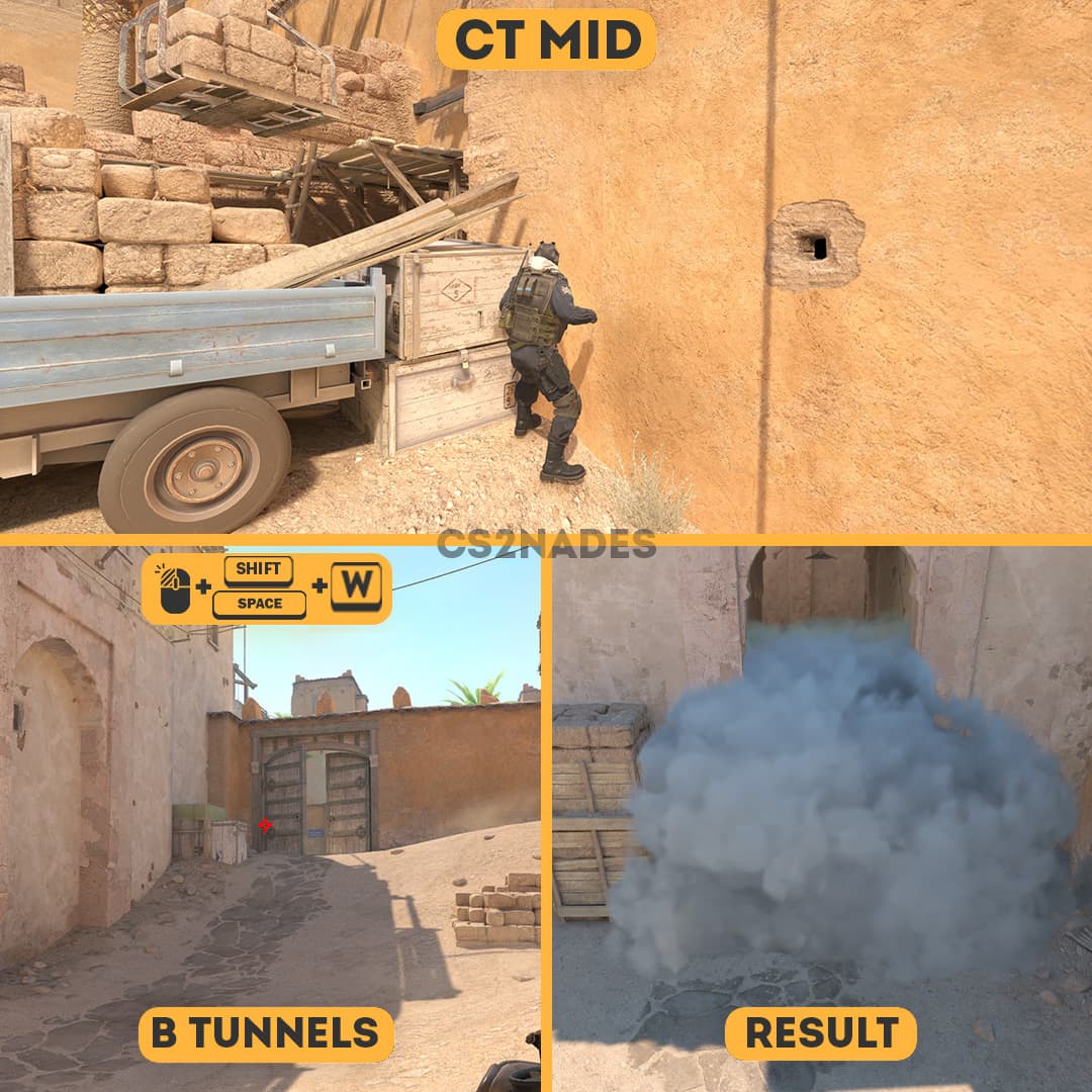 CT Mid ➝ B Tunnels
