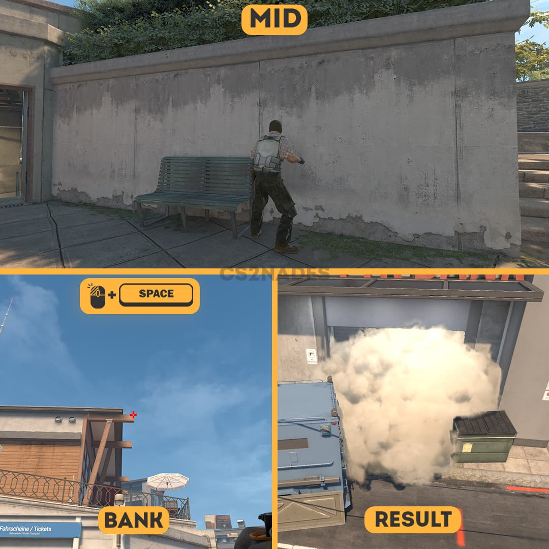 Mid ➝ Bank