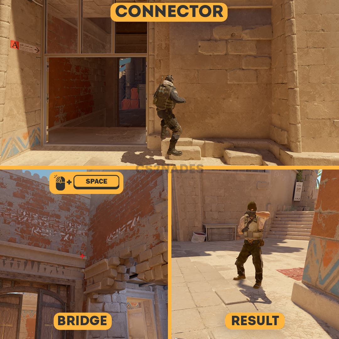Connector ➝ Bridge