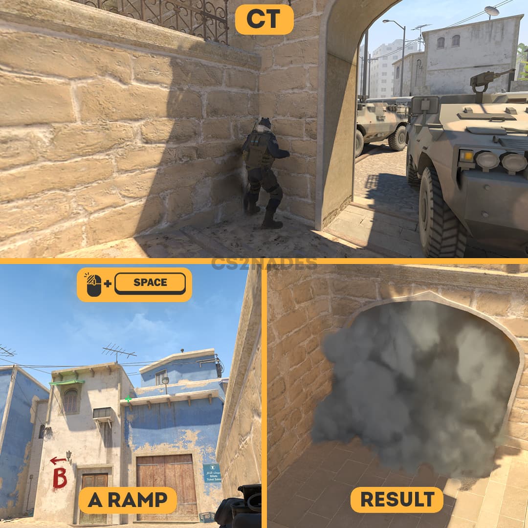 CT ➝ A Ramp