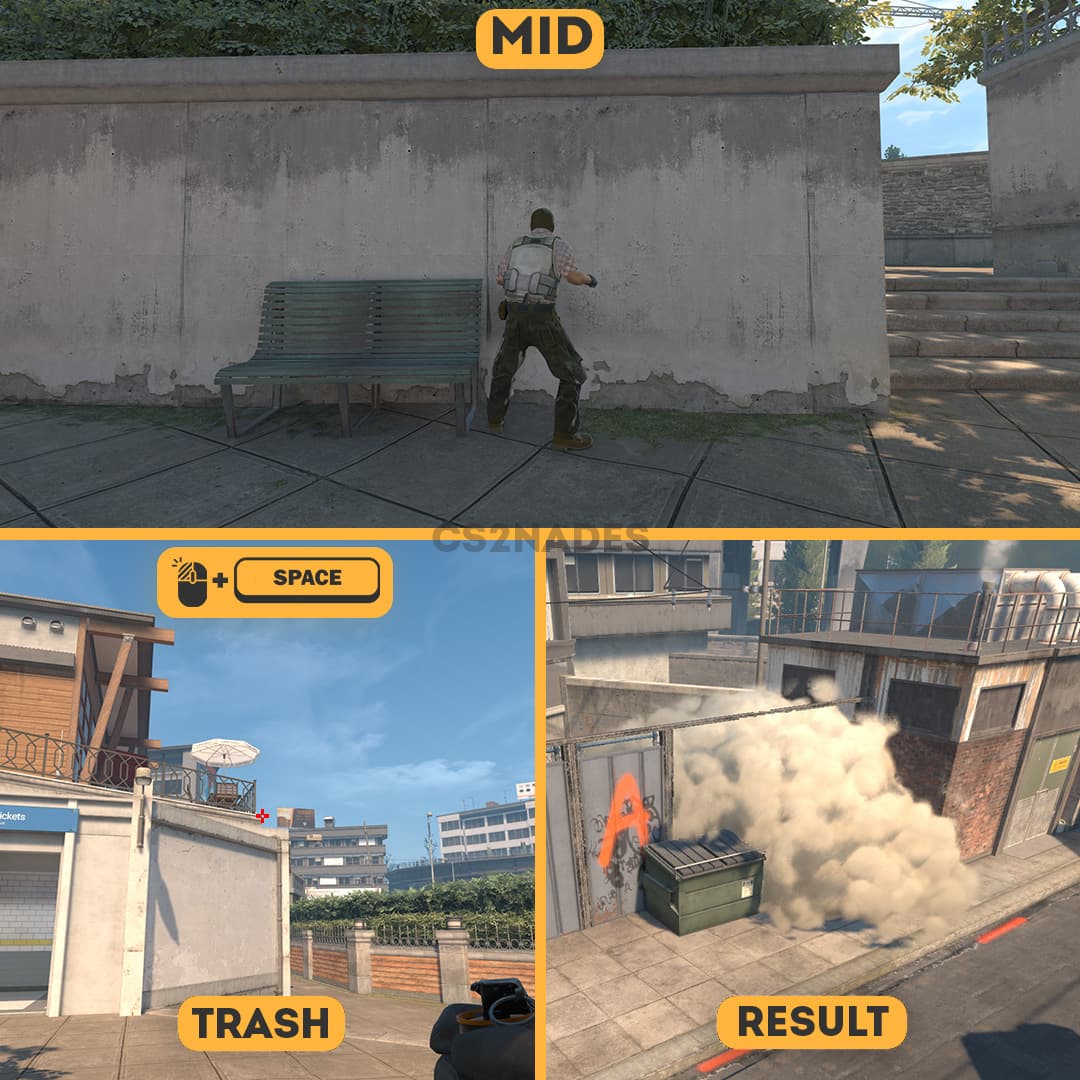 Mid ➝ Trash