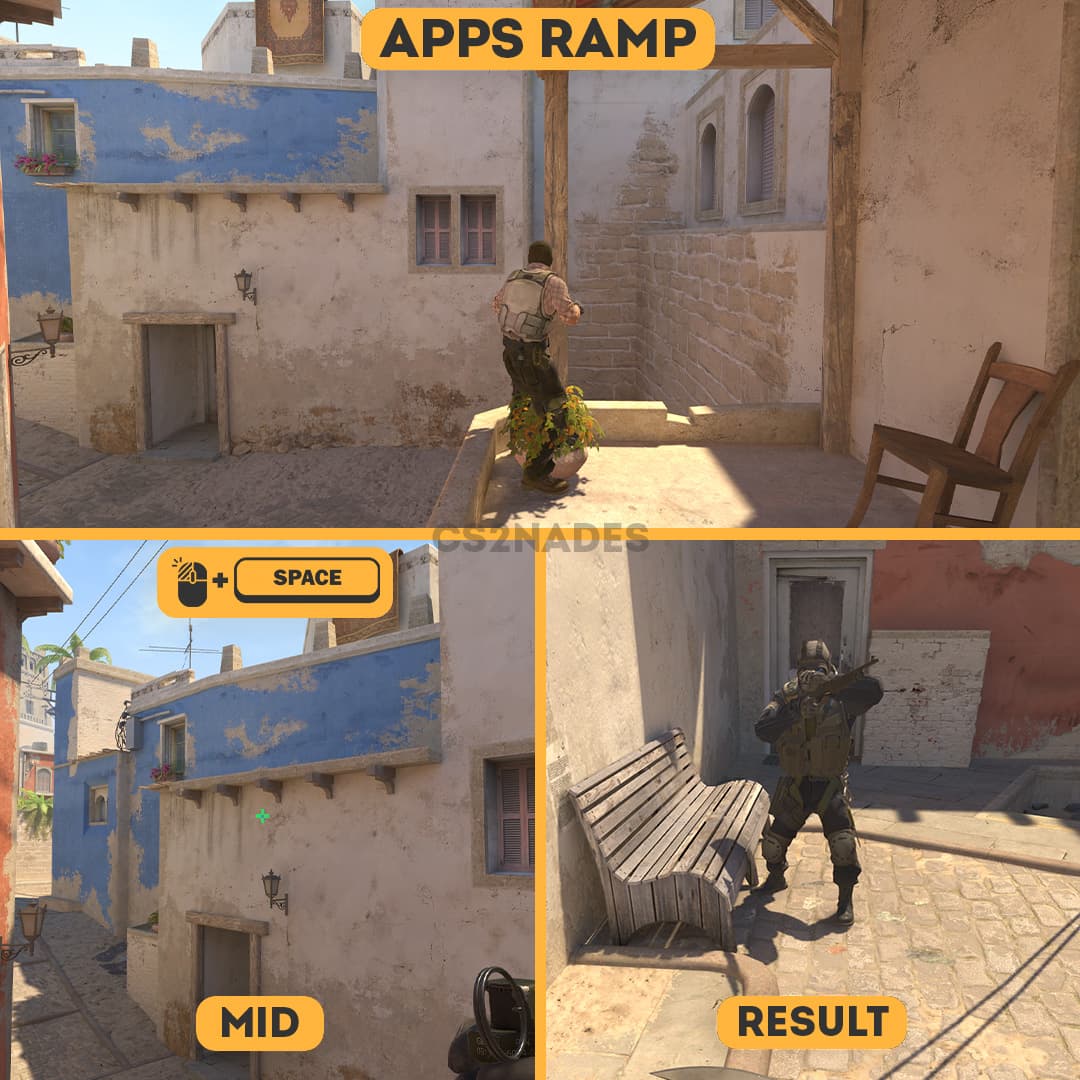 Apps Ramp ➝ Top Mid