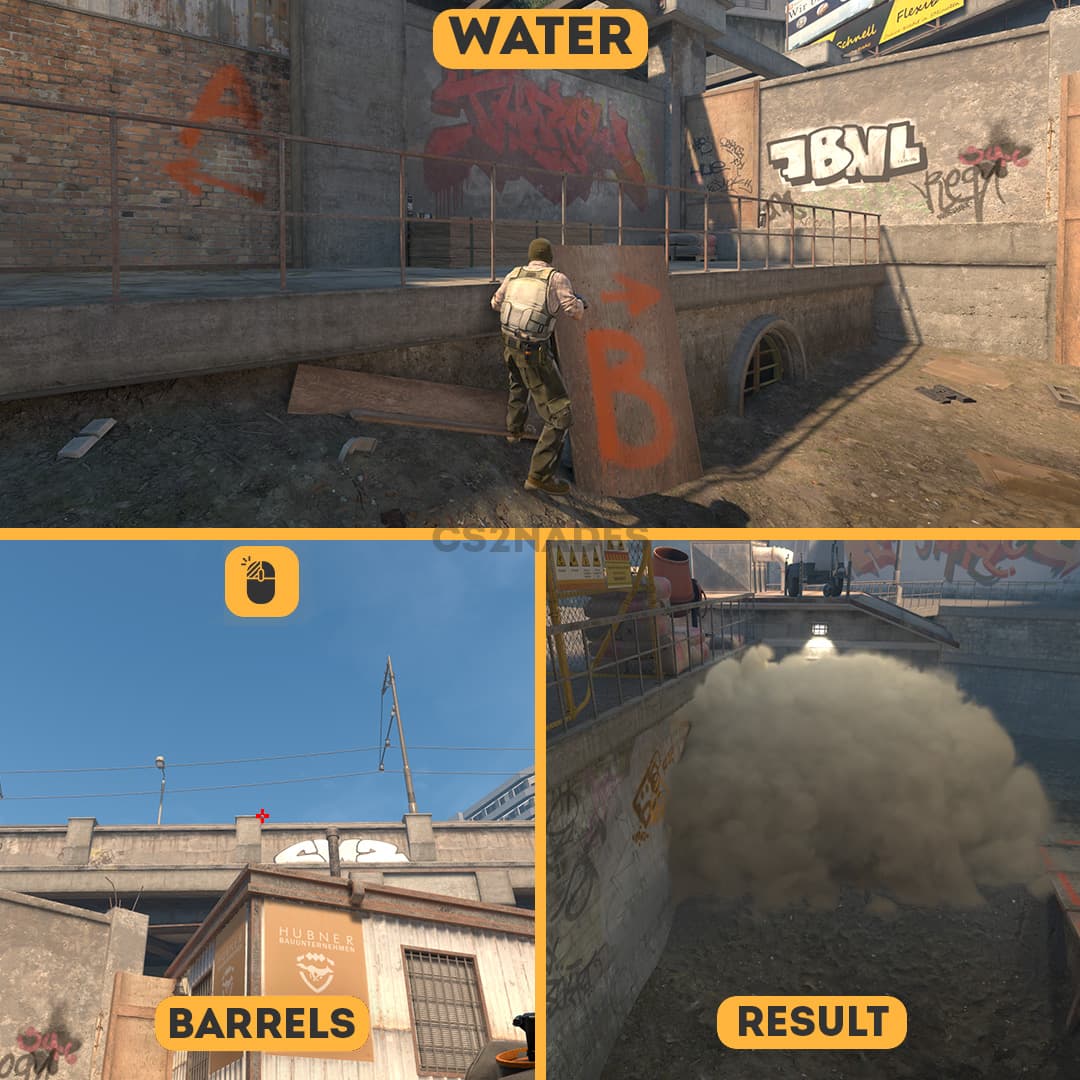 Water ➝ Barrels
