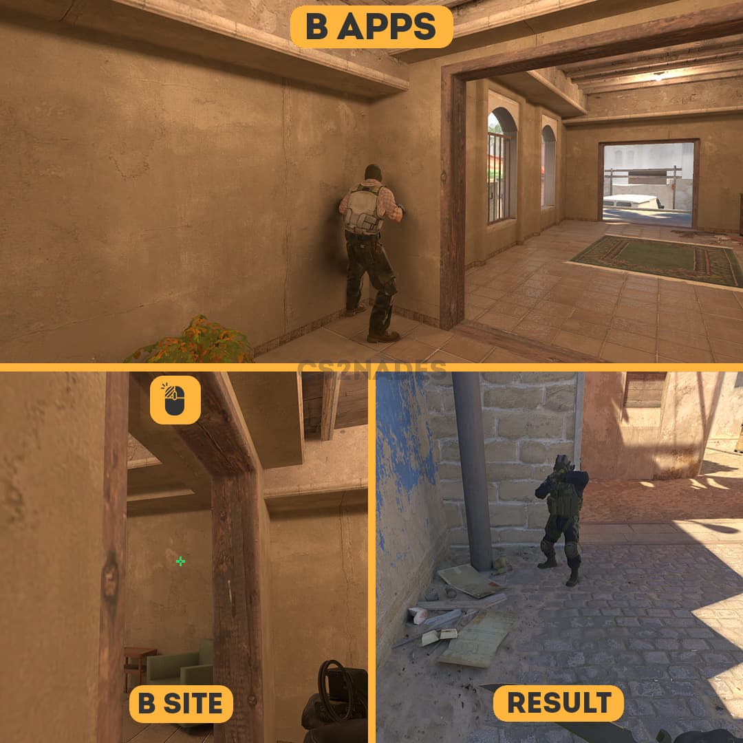 B Apps ➝ B Site