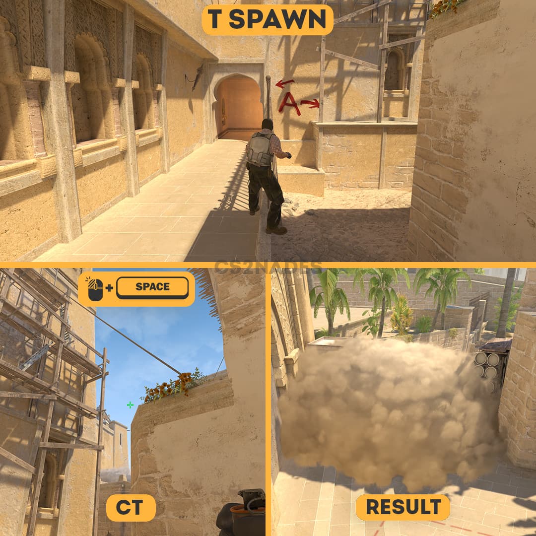 T Spawn ➝ CT