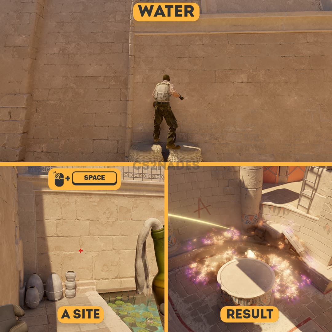 Water ➝ A Site