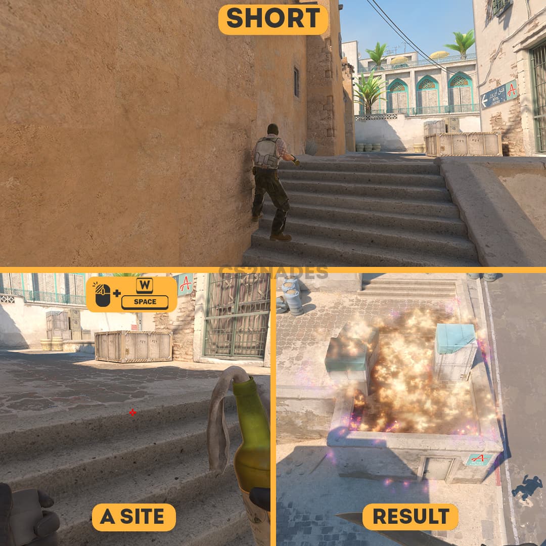 Short ➝ A Site