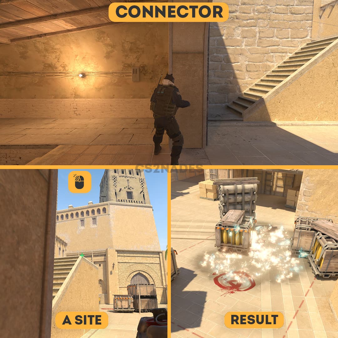 Connector ➝ A Site