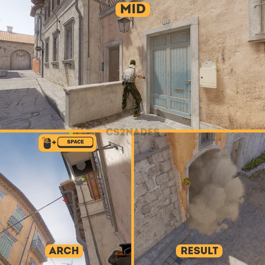 Mid ➝ Arch