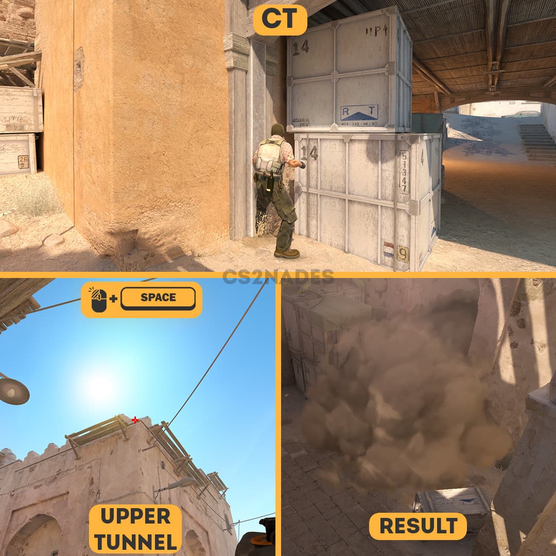 CT ➝ Upper Tunnel