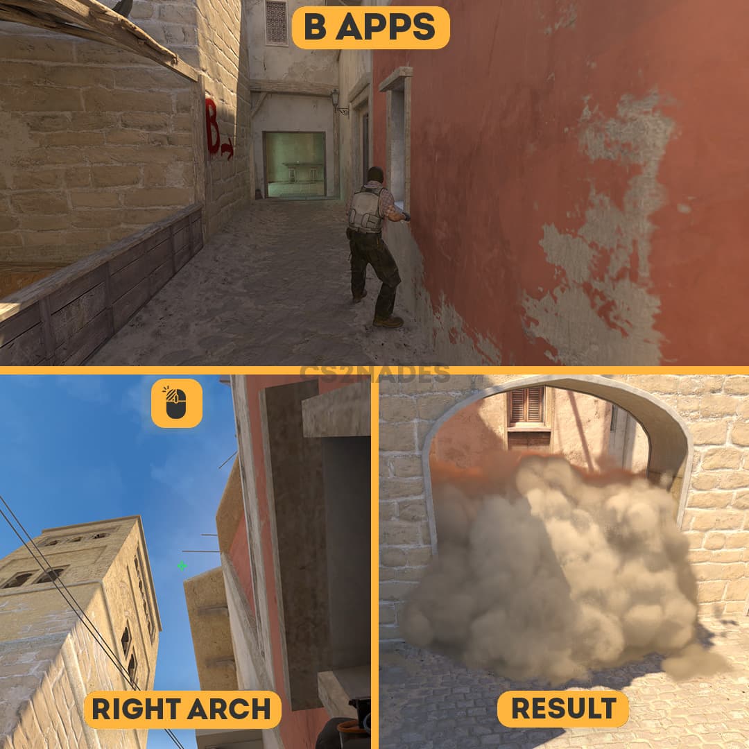 B  Apps ➝ Right Arch