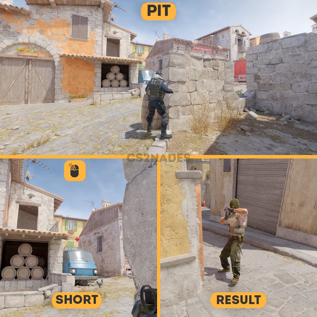 Pit ➝ Short
