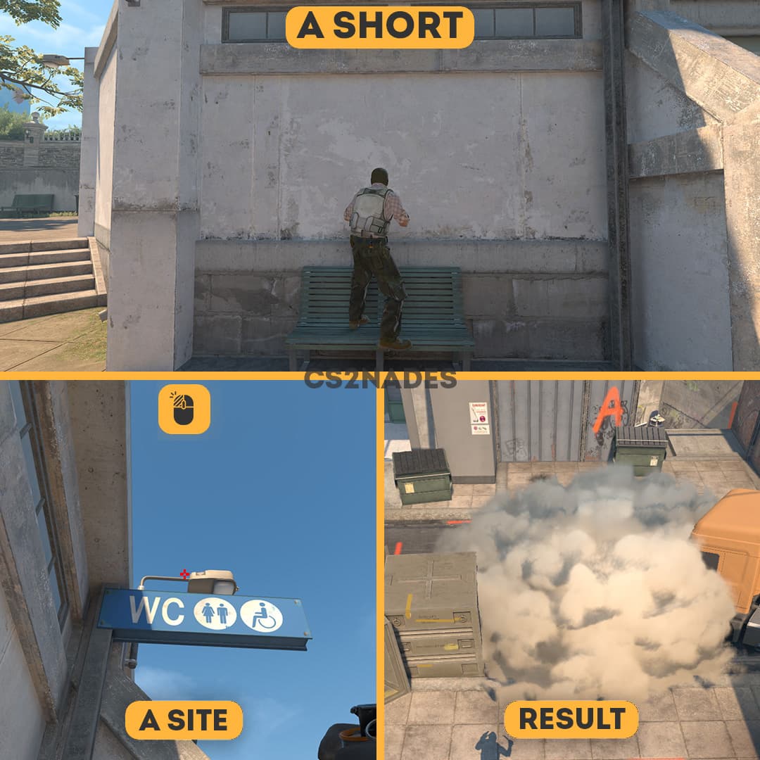 Short ➝ A Site