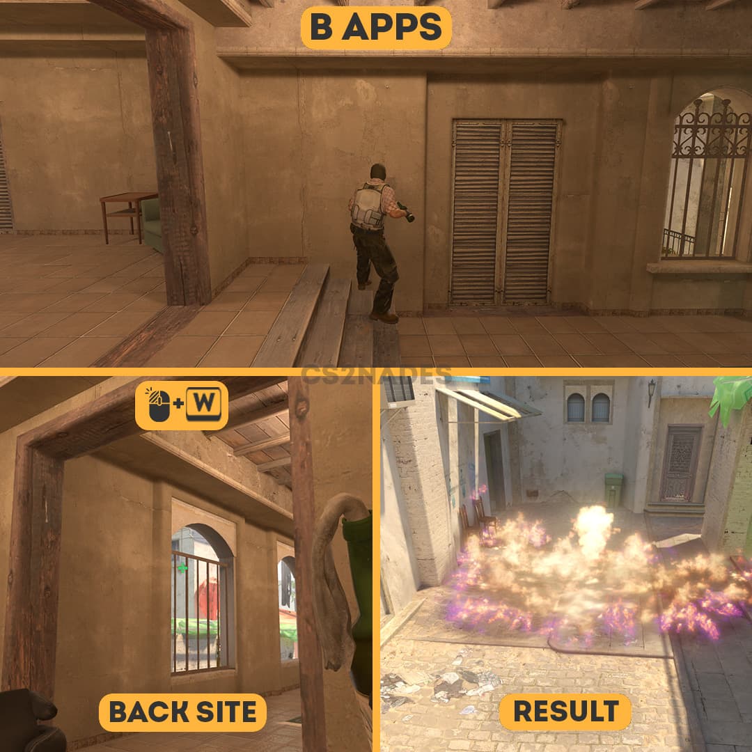 B Apps ➝ Back Site
