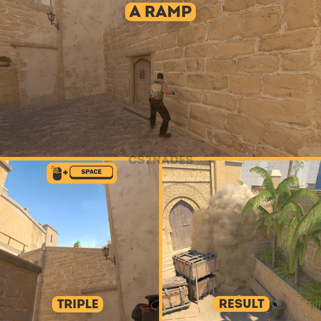 A Ramp ➝ Triple